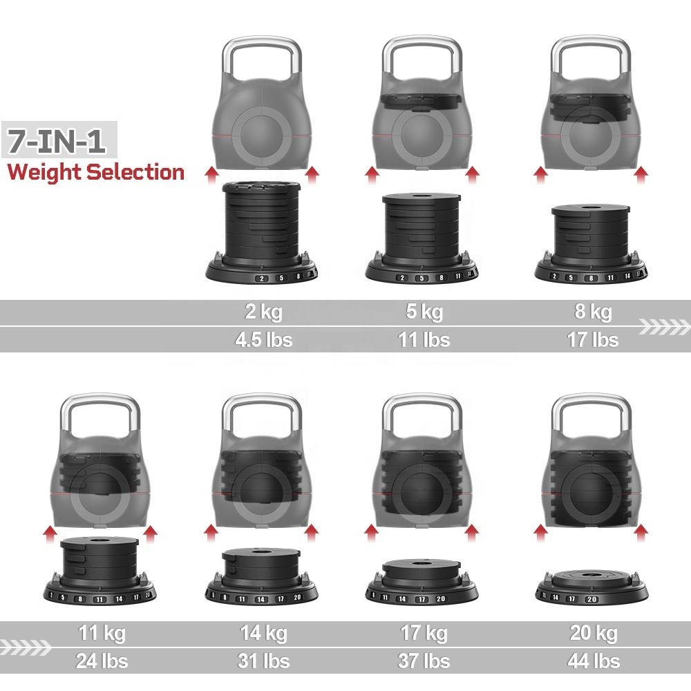 7 in 1 Adjustable Kettlebell G - đánh giá và giá Home Gym Equipment Set